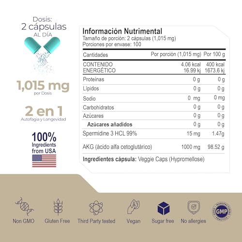 Productos Para La Salud Sexual, Imagen adicional