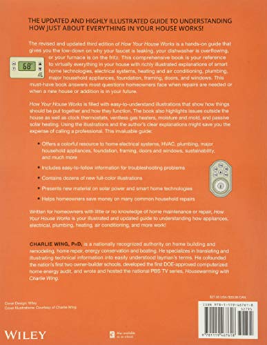 How Your House Works: A Visual Guide to Understanding and Maintaining Your Home (RSMeans) 2 How Your House Works: A Visual Guide to Understanding and Maintaining Your Home (RSMeans)