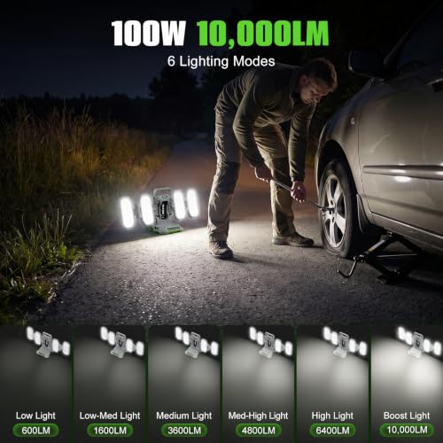 Image of LED Work Light,Compatible with Milwaukee 18V Battery,10000LM Foldable Flood Light with Detachable Magnetic Light,Type-C&USB-A Ports for Construction Site,Outdoor&Workshop (Red)