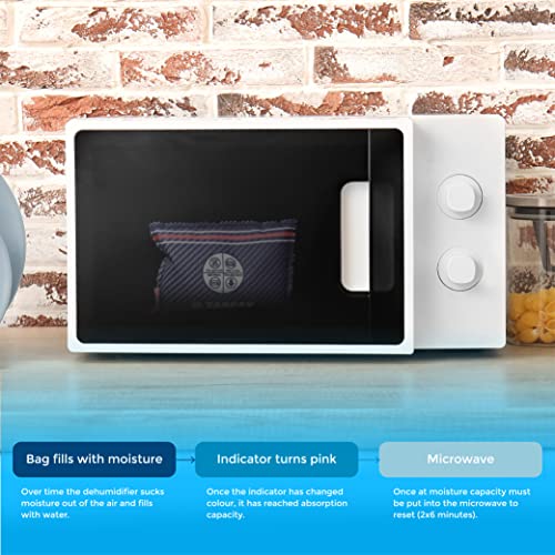 Auto Dehumidifier, 2-Pack