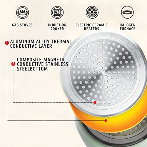 Nonstick Cookware Set, Potinv 1.5 Quart Sauce Pan With Steamer, 7 Inch Frying Pan Skillet, With Glass Lid, Pfoa Free Nonstick Coating, Induction Compatible, Green #TOP5