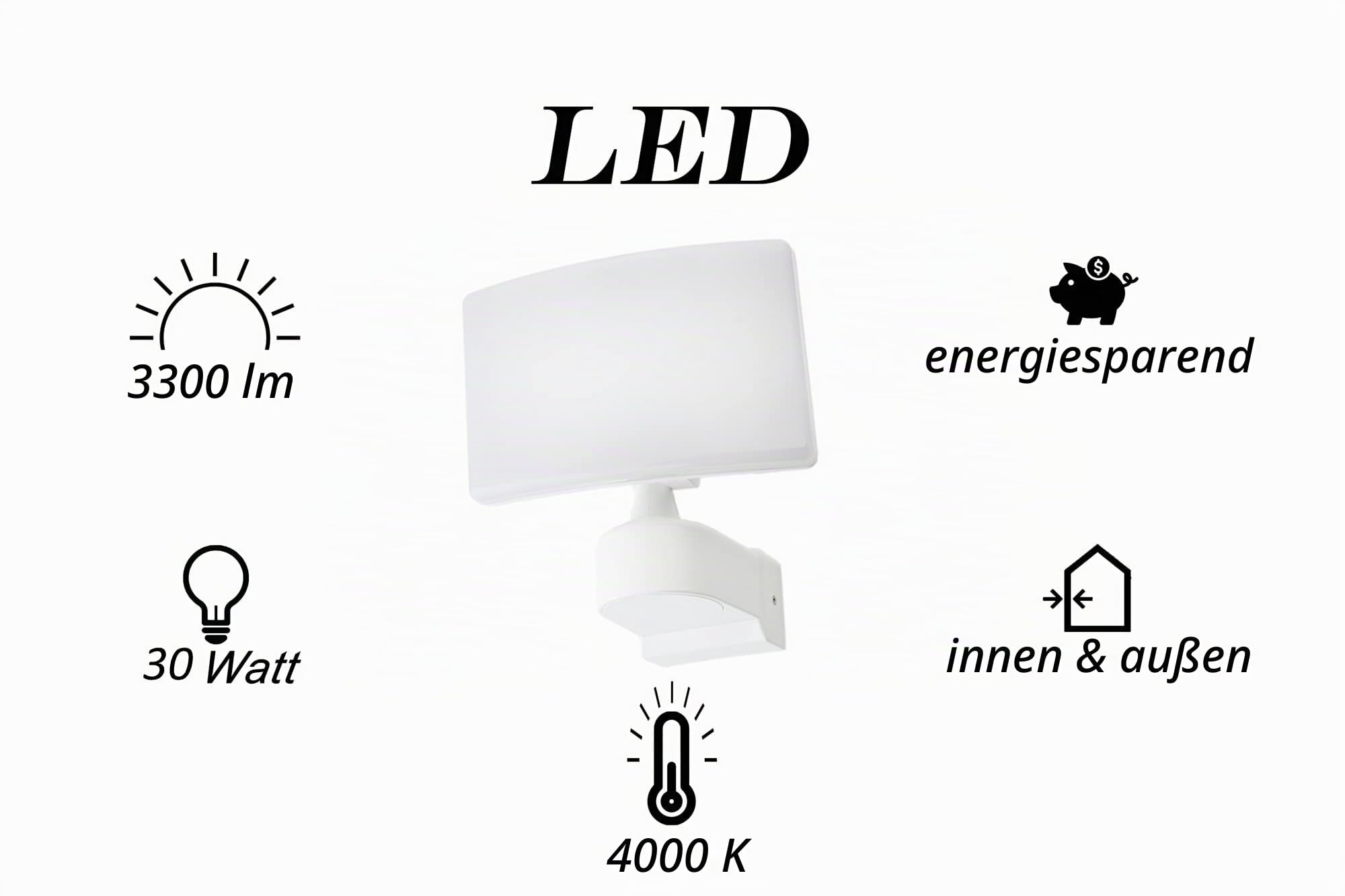 HUBER LED Strahler, 30W, 3300lm, weiß | Wand und Eckmontage, Außenstrahler, Fluter, Hofstrahler, IP65