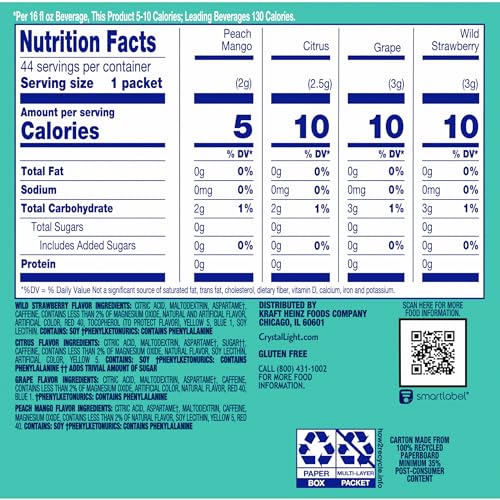 Crystal Light MELARQT Energizing Variety Pack thumb #1