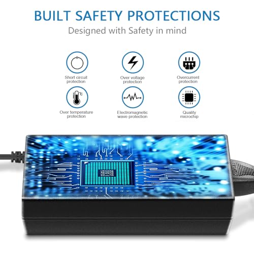 SHNITPWR 24V 3A DC Power Supply Adapter AC 100V~240V to DC 24 Volt 3 Amp 72W Converter Transformer 5.5x2.5mm Plug for 5050 3528 LED Strip Light 3D Printer LED Driver CCTV Security System LCD Monitor3