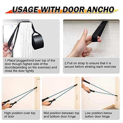 SYOSIN Professional Single Resistance Exercise Band, Non-Slip and Comfortable Handles with Door Anchor, Physical Therapy, Strength Training and Muscle Toning
