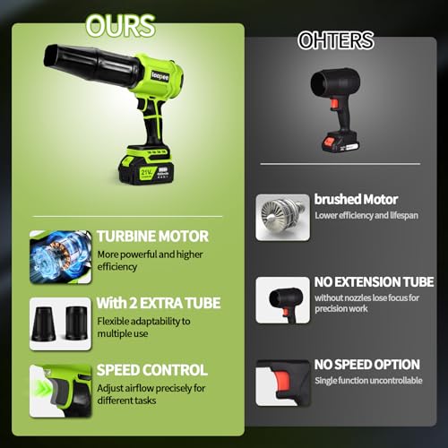 Leaf Blower Cordless,Battery Powered 800,000 RPM Electric Leaf Blower - image 7