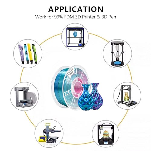 Image of iBOSS Silk PLA Plus Filament 1kg, 3D Printer Filament Tri-Colors Coextrusion PLA+ Filament 1.75mm, PLA PRO with Silk PLA Red-Blue-Cyan, 3D Printing Filament + /-0.02mm for 3D Printer