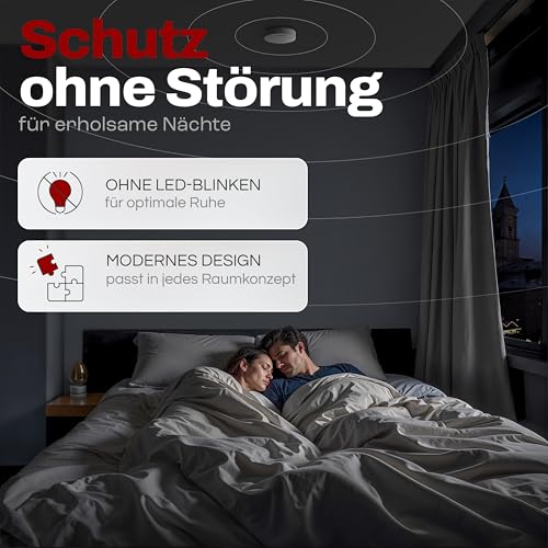 ALPENLUFT Rauchmelder 10 Jahre Batterie, Feuermelder Flach, Rauchwarnmelder, Brandmelder, | Ohne...