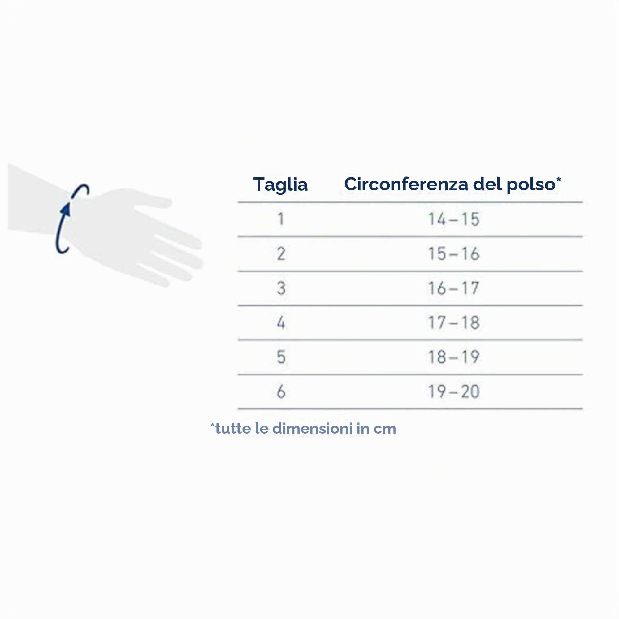 Tutore Polso Manutrain Tgl 1 Destro Titanio St