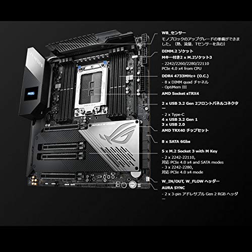 Build My PC, PC Builder, ASUS ROG Zenith II Extreme