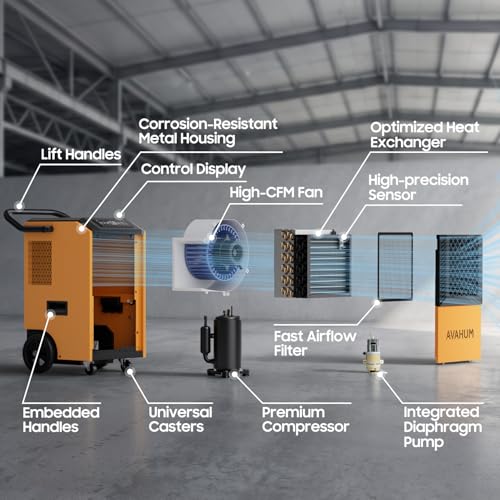 Image of 5-Year Limited Warranty 160 Pint Commercial Dehumidifier with Pump, Industrial Dehumidifier for Basement & Warehouse,7500 Sq.Ft Large Dehumidifier with Drain Hose,24H Timer, Auto Restart Defrost