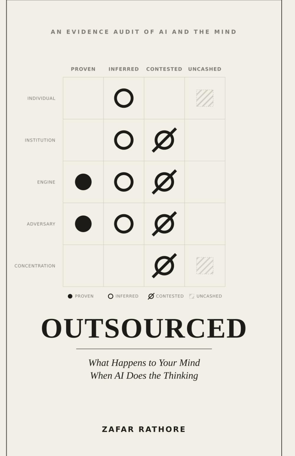 Outsourced: What Happens to Your Mind When AI Does the Thinking