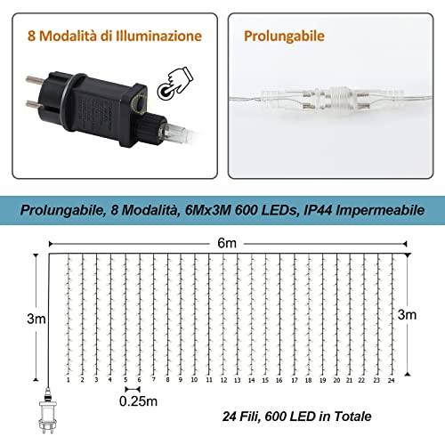 Zorela Tenda Luminosa