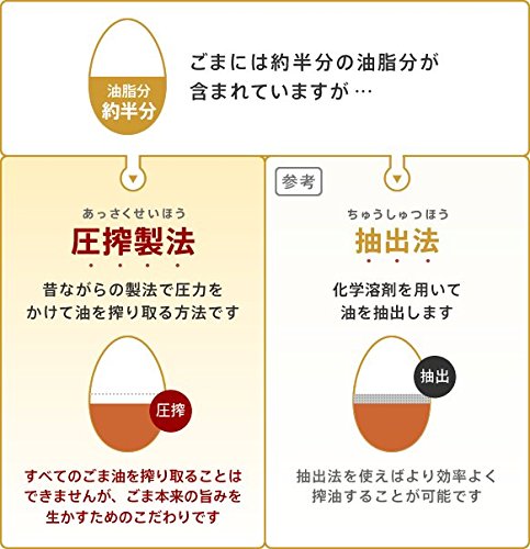 Marumoto Jun Neri sesame black 1kg