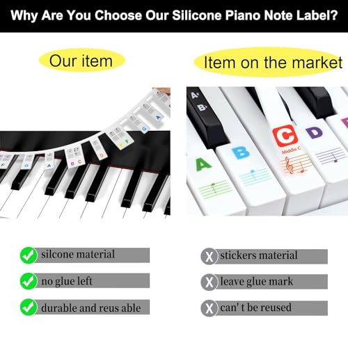 Teclados Y Pianos, Video On Demand Imagen adicional
