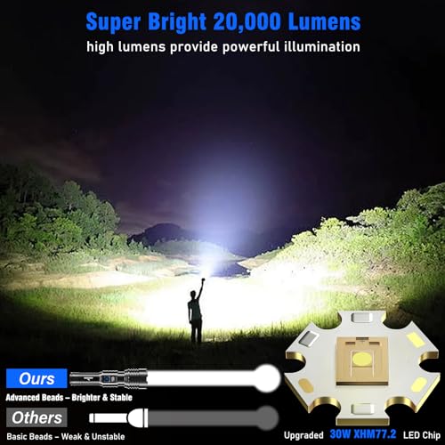 Goreit Flashlights LED High Lumens Rechargeable, 20,000 Lumens XHM77.2 Super Bright Flash Light USB, Handheld Flashlight High Powered, Powerful Flashlight Waterproof for Emergency Camping Gift