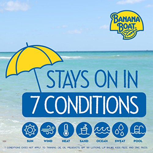 Image of Banana Boat Simply Protect Mineral-Based Sunscreen Lotion for Kids, SPF 50+, Tear Free, 25% Fewer Ingredients, 6oz.