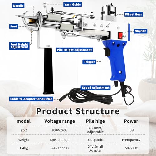 Image of Rug Tufting Gun Kit with Carpet Trimmer, 2 in 1 Cut & Loop Pile Tufting Gun with Tufting Cloth, Rug Making kit for Beginners