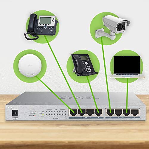 Image of Zyxel 8 Port Network Ethernet Switch | Unmanaged Gigabit PoE+ | GS1008HP | 8x PoE+ with 60W Budget, Fanless, LED Indicators, Wall Mount Kit Included, Plug-and-Play Easy Installation, TAA Compliant
