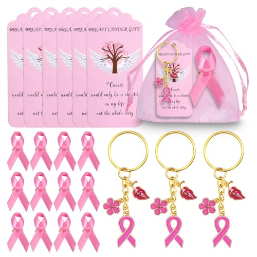 YHAILI Inspirierende Förderung der Brustgesundheit, funktionelle Brustgesundheitsgeschenke für Frauen für Partys und Feiern