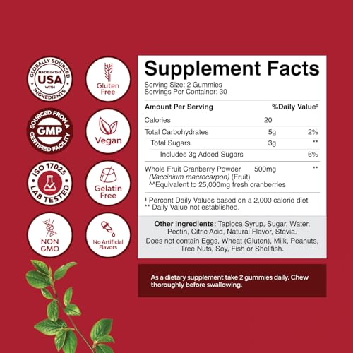 Vitamínicos, Imagen adicional