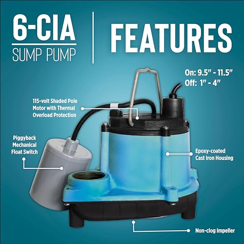Image of Little Giant 6-CIA-RFS 115 Volt, 1 /3 HP, 2760 GPH Cast Iron Submersible Sump Pump with Piggyback Mechanical Float Switch, 10-Ft. Cord, Blue, 506171