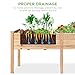 Best Choice Products 72x24x30in Raised Garden Bed, Elevated Wood Planter Box Stand for Backyard, Patio, Balcony w/Divider Panel, 6 Legs, 300lb Capacity - Natural