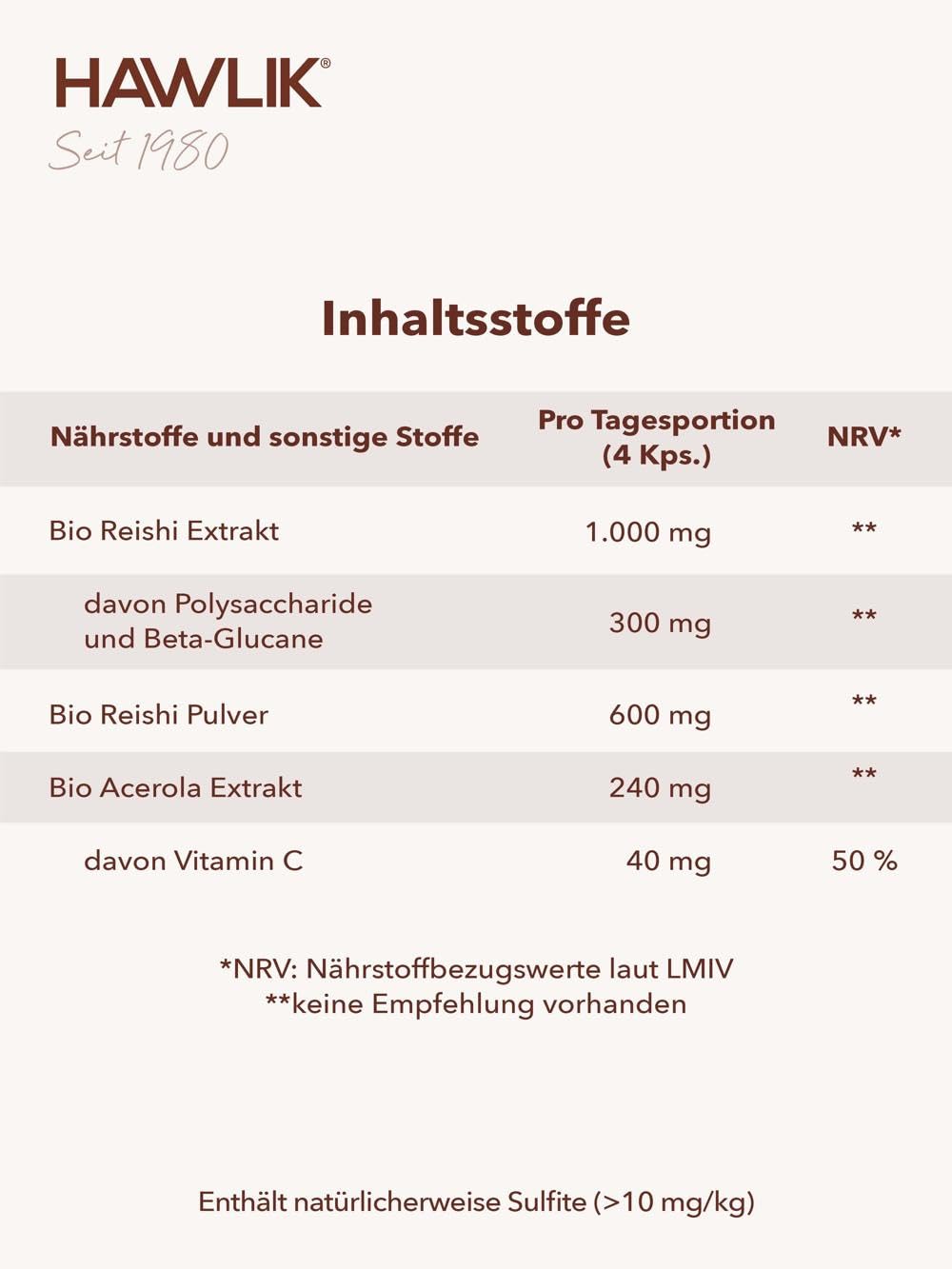 HAWLIK Bio Reishi Extrakt + Pulver Kapseln - 120 Kapseln im Blister - Mit Vitamin C - Kombination aus Extrakt & Pulver - Natürlicher Anbau - Vegan