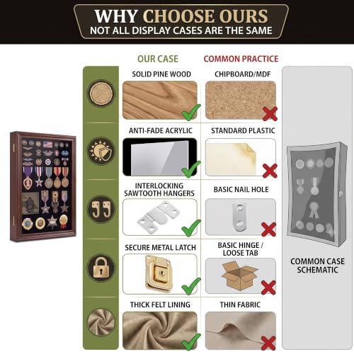 Image of Walnut Solid Wood Medal Display Case, Lockable Shadow Box 11x15 in | UV-resistant acrylic door; lockable metal latch; wall mount or tabletop; fits ribbons, pins, patches