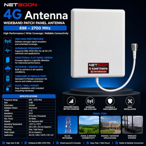 Image of 9 dBi Patch Panel Antenna | Wideband 698-2700 MHz | Indoor /Outdoor Directional Antenna | Made in India | Threaded RF Interface | Wall /Pole Mount