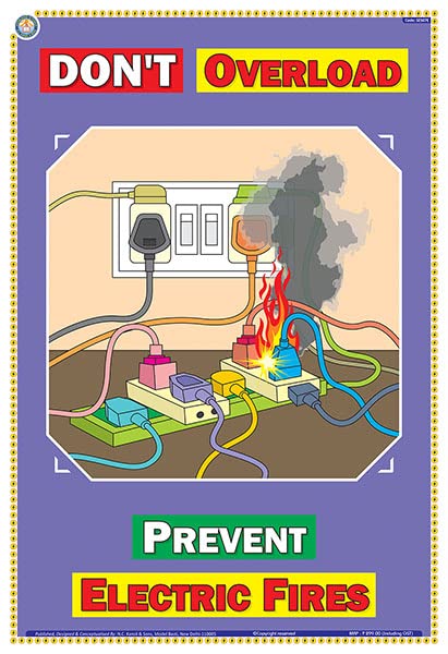 SES07E | TeachingNest | Don't Overload… | English | 33x48 cm | Electrical Safety Poster | Industrial Safety Posters | Wall Sticking [Poster] Poster – 1 January 2021