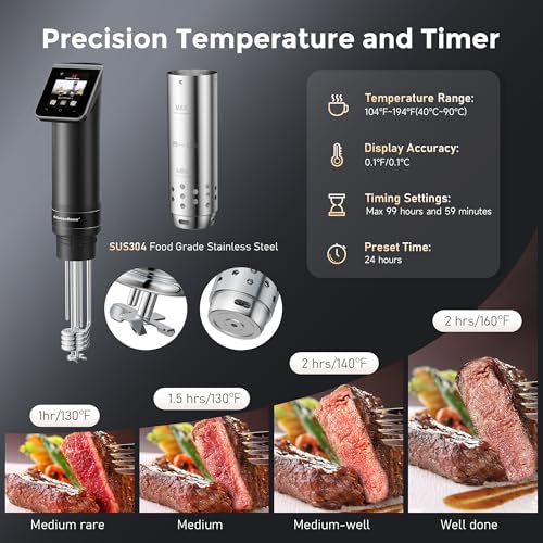 AI Smart Cooking Assistant Device