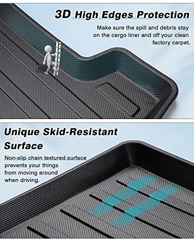Image of Mixsuper Custom Fit Cargo Liner for 2019-2025 Cadillac XT4 All Weather Trunk Liner Rear Cargo Mat Anti-Slip Durable Black