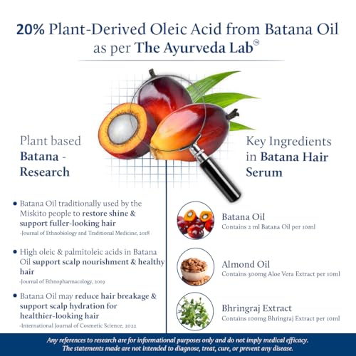 Image of Blue Nectar Batana Hair Serum for Fuller & Thicker Hair | Plant Based Alternate to Redensyl | Advanced Hair Growth Serum for Dry & Frizzy Strands | For Women & Men (18 Herbs, 50ml)
