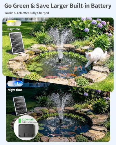 Image of POPOSOAP 12W Solar Fountain Pump Built-in Battery Backup for Birdbath Pond