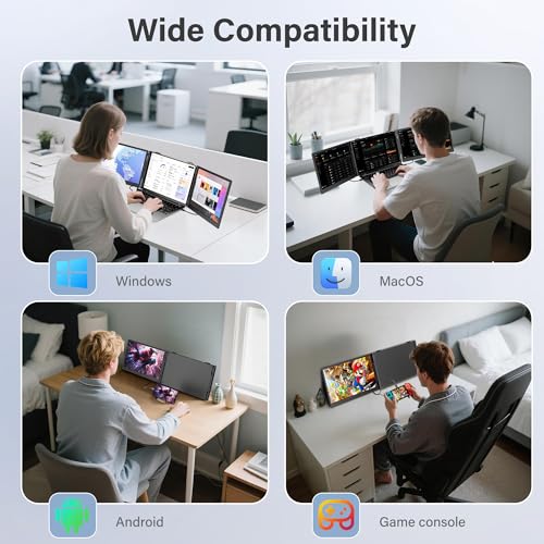 Image of Laptop Screen Extender Monitor Portable,14.1 inch Ultra Thin 1080P FHD Lightweight Triple Screen,Portable Monitor for Laptops,Fit for 13-17 inch Laptop,Plug & Play Compatiable with Win /Mac /Chrome /Android