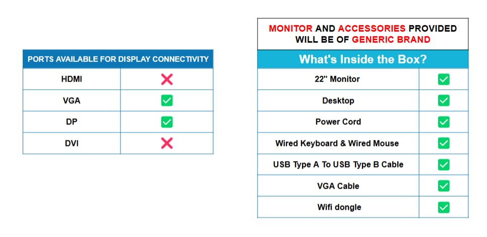(Refurbished) HP Elite Ultra-Slim 22" HD All-in-One Desktop Computer Set (Intel Core i5 3rd Gen| 8 GB RAM| 500 GB HDD| 22" HD LED Monitor| KB &... - Image 4