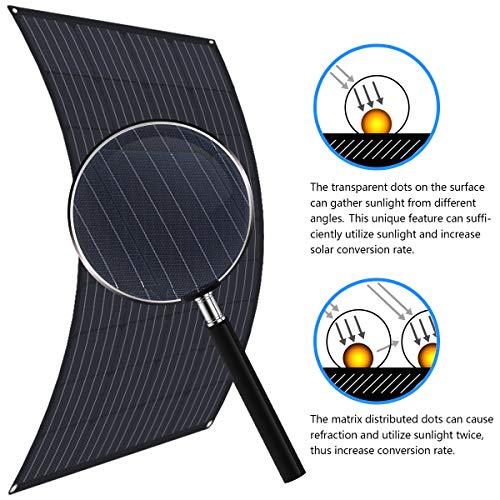ETFE 100Watt Flexible Solar Panel 12 Volt Ultra Lightweight Semi