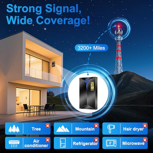 Image of 2026 TV Antenna Indoor Outdoor, 3200+ Miles Long Range for Local Channels, HDTV Antenna with Inline Amplifier for Smart TV - Clear Reception for 8K 4K 1080P, 26ft Cable