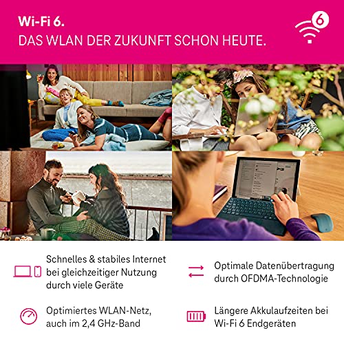 Telekom Speedport PRO Plus, REFURBISHED