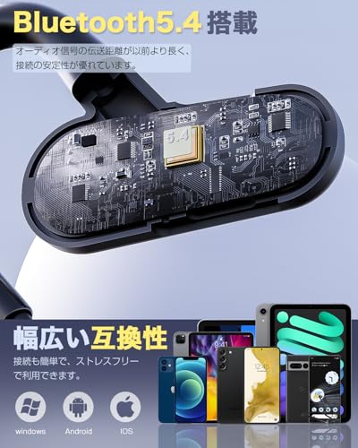 SU-Young 骨伝導イヤホン C2 の商品画像 2