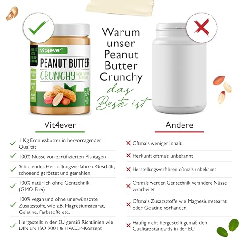 Erdnussbutter Crunchy - 1kg natürliche Peanut Butter Ohne Zusätze - High Protein - Erdnussmus ohne Zusätze von Salz, Öl oder Palmfett - Vegan