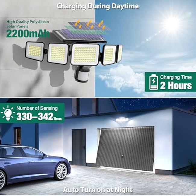 Solar Lights 5 Adjustable Heads Solar Motion Sensor Lights Security Wall Lights Flood Lights