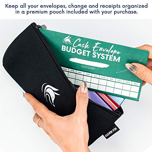 Clever Fox Cash Envelopes for Budget System Money Envelopes for Budgeting and Saving, Tear and