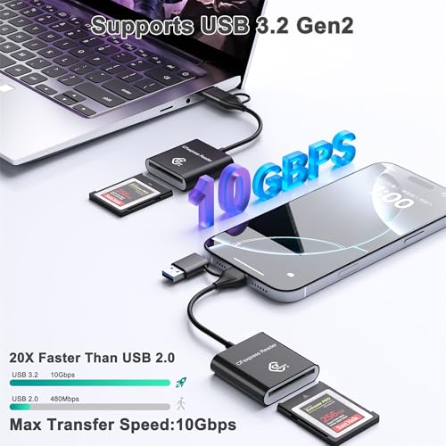 Image of CF Express Type B Card Reader with USB 3.2 (Gen 2) 10Gbps, USB-C & USB-A 2-in-1 Type-B CFexpress Adapter, Compatible with Windows /Mac /Linux /Android, for PC, iPhone 16 /15, Laptops, Tablets, Smartphones