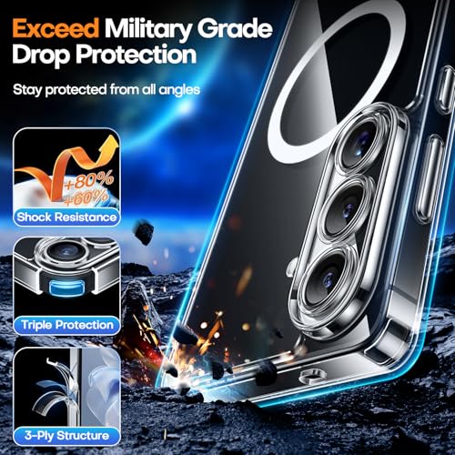 Image of CANSHN Designed for Samsung Galaxy S26 Plus Case (6.7 inch), Upgraded [Full Camera Protection] [Compatible with Magsafe] Shockproof Protective Phone Cover, Clear