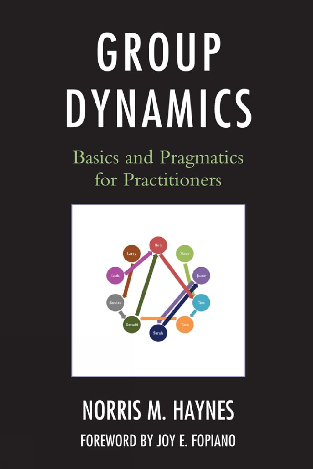 Group Dynamics: Basics and Pragmatics for Practitioners [Lingua inglese]
