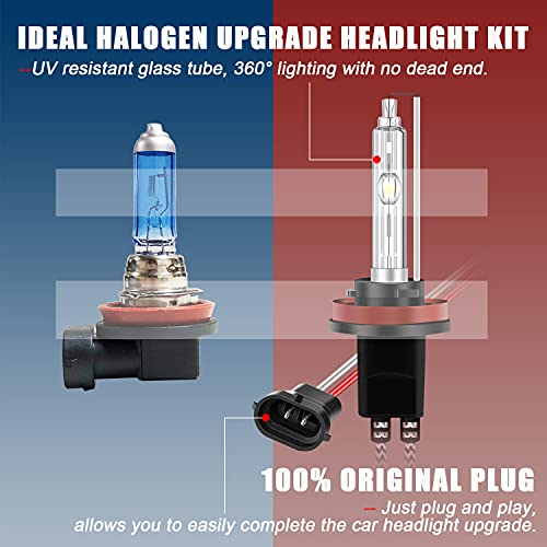 WinPower H11 H8 H9 Xenon Lamp 55W Koplamp Conversie Kit met CANBus Decoder HID Ballast 6000K Koud Wit Hoge Helderheid… - Afbeelding 3