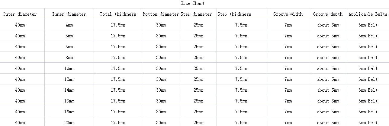 CHANCS Polea externa 12mm 40mm para correa redonda PU perforadora 6MM