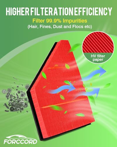 Image of 2-Pack Engine Air Filters for Chevrolet Traverse 18-24, GMC Acadia 17-23